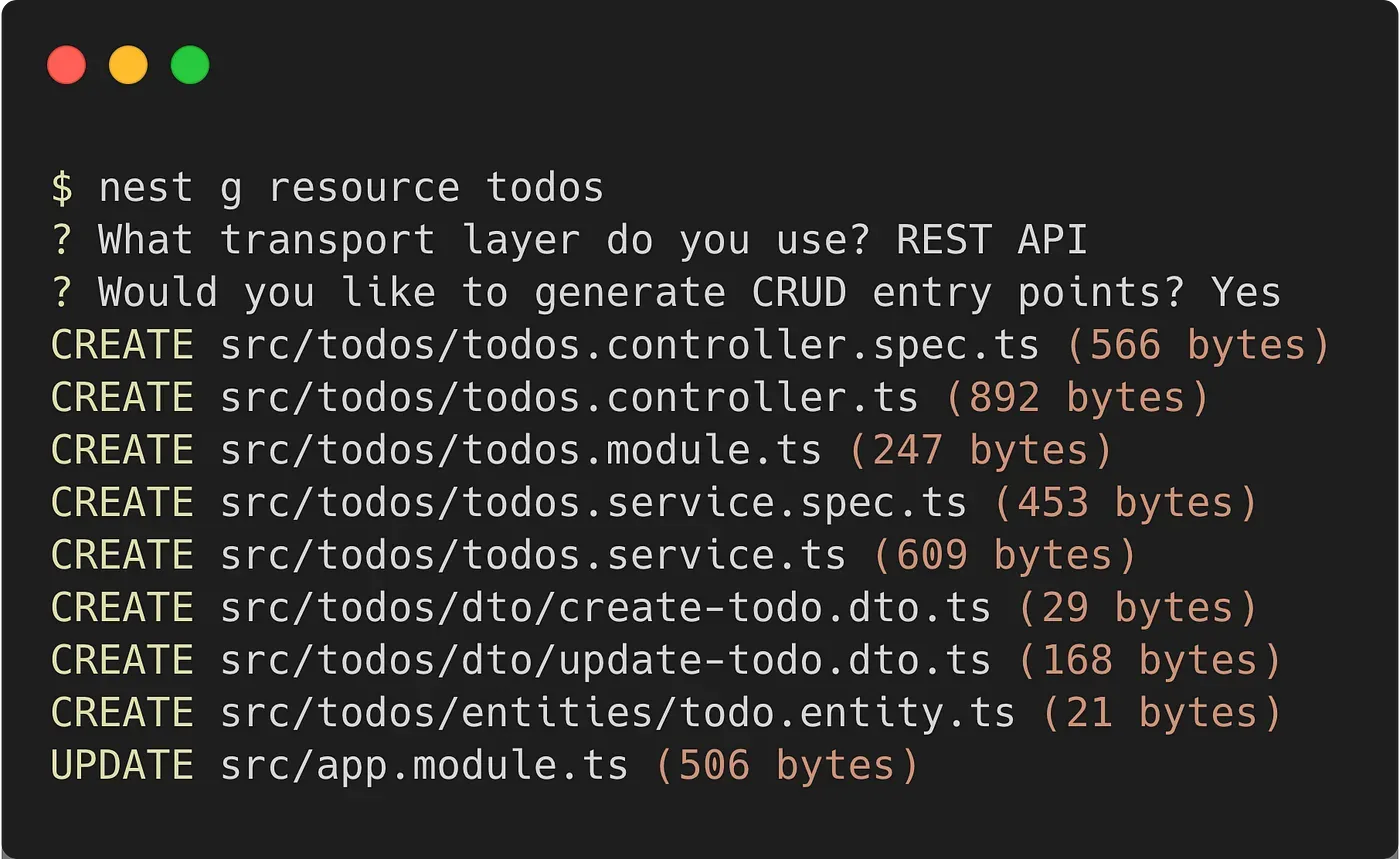 The terminal informs us that it has generated todos.module.ts, todos.controller.ts (and its test file), todos.service.ts (and its test file), the todo.entity.ts entity, the create-todo.dto.ts and update-todo.dto.ts DTOs, and updated app.module.ts for us!